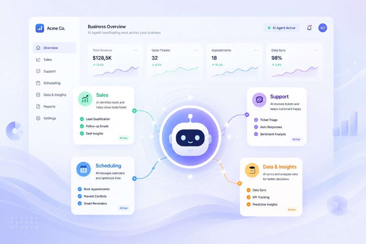 What Are AI Agents, and What Can They Actually Do for Your Business?